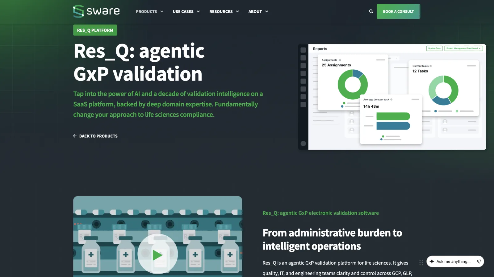 Res_Q validation platform interface by Sware